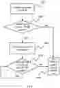 Fig. 09 - Methods and systems for supplying and receiving power over ethernet