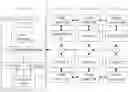 Fig. 01 - Systems and methods for coherent power management