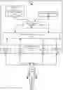 Fig. 01 - Apparatus, systems, and methods for facilitating user interaction with electronic devices