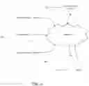 Fig. 02 - Attention Levels in a Gesture Control System