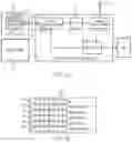 Fig. 06 - Method and device for improved accuracy of proximity and touch detection in mobile devices