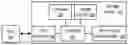Fig. 01 - Namespaces allocation in non-volatile memory devices