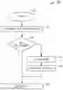 Fig. 01 - Asynchronous power loss impacted data structure