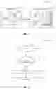 Fig. 02 - Asynchronous power loss impacted data structure