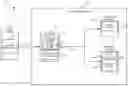 Fig. 01 - System data storage mechanism providing coherency and segmented data loading