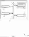 Fig. 07 - Memory buffer management and bypass