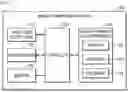 Fig. 02 - Optimizing operating environment of virtual machine
