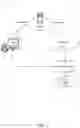 Fig. 02 - USER INTERFACE INTERACTION CHANNEL