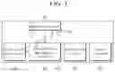 Fig. 02 - Apparatus and method for generating quantum random number