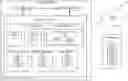 Fig. 01 - Branch objects for dependent optimization problems