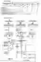 Fig. 05 - VECTOR COMPRESS2 AND EXPAND2 INSTRUCTIONS WITH TWO MEMORY LOCATIONS
