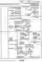 Fig. 16 - VECTOR COMPRESS2 AND EXPAND2 INSTRUCTIONS WITH TWO MEMORY LOCATIONS