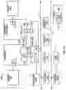 Fig. 22 - VECTOR COMPRESS2 AND EXPAND2 INSTRUCTIONS WITH TWO MEMORY LOCATIONS