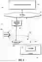 Fig. 02 - Systems and methods for distributed control