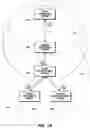 Fig. 07 - Systems and methods for distributed control