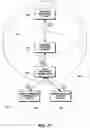 Fig. 09 - Systems and methods for distributed control