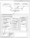 Fig. 01 - Correlating class loader objects across execution environments