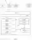 Fig. 02 - Virtual action-based troubleshooter