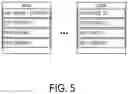 Fig. 08 - Distributed container image repository service