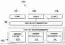 Fig. 01 - Memory pool allocation for a multi-core system