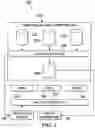 Fig. 03 - Memory pool allocation for a multi-core system