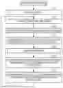 Fig. 01 - Information processing device, information processing method, and computer-readable recording medium storing program