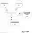 Fig. 02 - Multiple interacting systems at a site