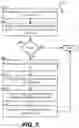 Fig. 05 - Middleware for enabling interoperation between a chatbot and different computing systems