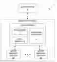 Fig. 01 - Channel-scope proximity disturb and defect remapping scheme for non-volatile memory