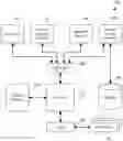 Fig. 01 - Failover of a hardware accelerator to software
