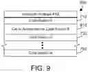 Fig. 08 - Failover of a hardware accelerator to software