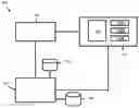 Fig. 01 - Mitigating actions