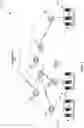 Fig. 02 - Fault tolerant device upgrade