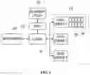 Fig. 02 - APPARATUS AND METHOD FOR RECOVERING DISTRIBUTED FILE SYSTEM