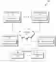 Fig. 01 - Repairing partially completed transactions in fast consensus protocol