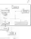 Fig. 04 - Repairing partially completed transactions in fast consensus protocol