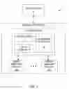 Fig. 02 - Die-scope proximity disturb and defect remapping scheme for non-volatile memory