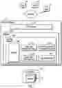 Fig. 02 - Point-in-time snap copy withdrawal management