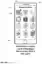 Fig. 232 - User interfaces for controlling or presenting device usage on an electronic device