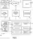 Fig. 02 - Extensibility model for usage analytics used with a system