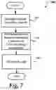 Fig. 08 - Extensibility model for usage analytics used with a system