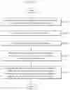 Fig. 08 - Memory system performing variable read reclaim operation