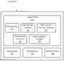 Fig. 01 - Verifying the validity of a transition from a current tail template to a new tail template for a fused object