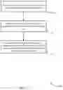 Fig. 08 - Prefetch management for memory