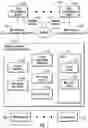 Fig. 02 - Cache management based on types of I/O operations