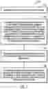 Fig. 08 - Cache management based on types of I/O operations