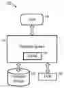 Fig. 01 - Storage of database column data in non-volatile memory