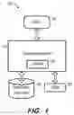 Fig. 02 - Storage of database column data in non-volatile memory