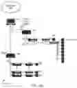Fig. 08 - Systems and methods for communication and/or control of scalable, modular network nodes
