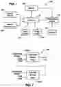 Fig. 02 - Methods and apparatuses for providing data received by a state machine engine